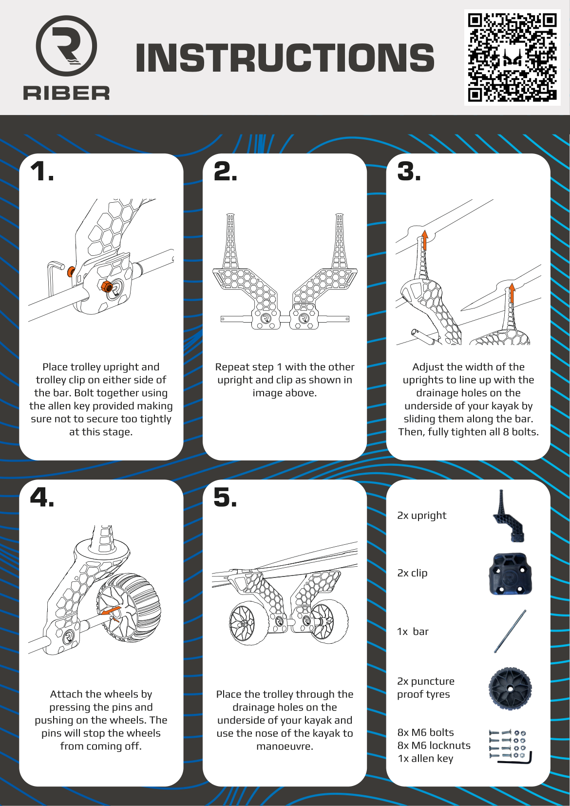 PARTICLE TROLLEY INSTRUCTIONS